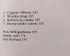 Jacek Woźniakowski Czy artyście wolno się żenić?